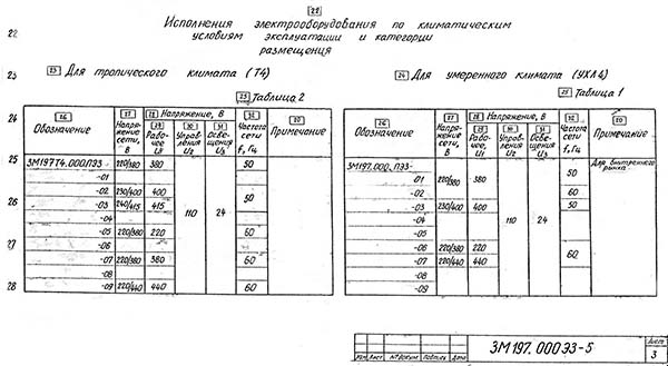 Схема електрична круглошліфувального верстата 3М193, 3М194, 3М195, 3М196, 3М197